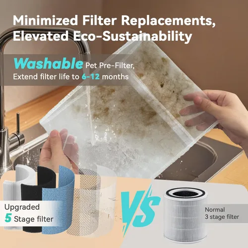 Vista 3 de Purificadores de aire Afloia para el hogar y mascotas, filtro de 5 etapas, filtro pre-lavable, limpiador de aire eliminador para dormitorio