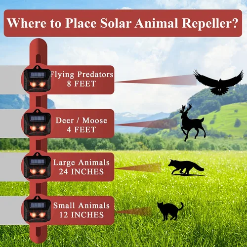 Vista 4 de Phosooy Paquete de 6 unidades repelentes solares de animales, ojos depredadores, centinelas disuasorias de animales con luces LED rojas parpadeantes