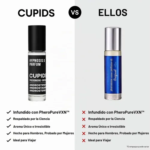 Vista 4 de Cupids Hypnosis Roll-on 0.3 fl oz para hombres - Perfume de feromonas de aceite original para hombres