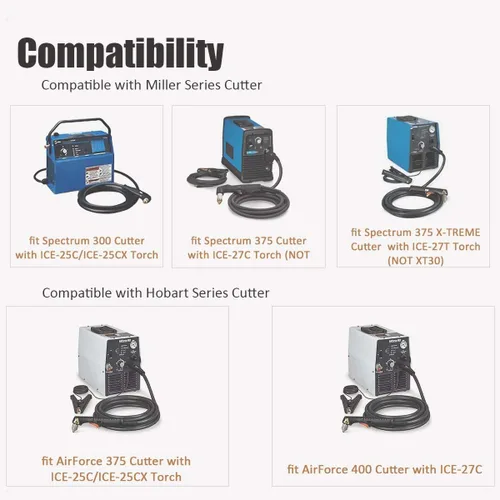Vista 5 de WeldingStop 202809 Anillo de remolino para Miller Spectrum 375 X-treme cortador de plasma ICE-25C ICE-27C antorcha PKG-2