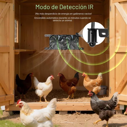 Vista 3 de TARKARI Ventilador de escape de gallinero alimentado por energía solar