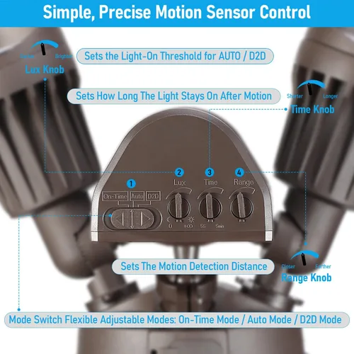 Vista 6 de Luz de seguridad LED con sensor circular, 2 cabezales 20W/3 cabezales 30W., LHSCT-20WRSS30-BRZ, 20.0watts, 120.00 volts COB LED Motion Detector