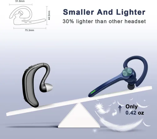 Vista 3 de HEIBAS Auriculares Bluetooth, auricular inalámbrico con micrófono para el Azul oscuro