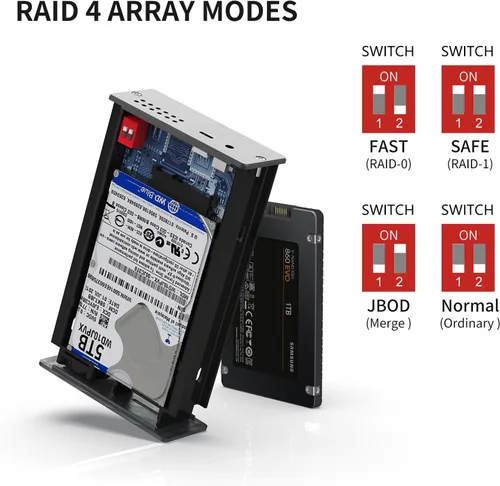 Vista 11 de GODO Caja de disco duro de doble bahía de 2.5 pulgadas, USB 3.0 a 2.5 pulgadas SATA I/II/III HDD SSDs RAID carcasa externa, compatible con UASP Trim