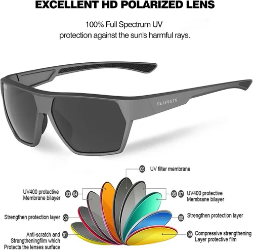 Vista 3 de DEAFRAIN Gafas de sol deportivas polarizadas para hombres y mujeres, marco irrompible, conducción, pesca, ciclismo, correr, béisbol, protección UV