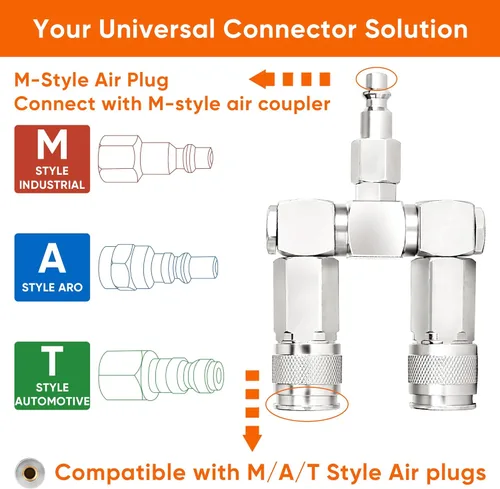 Vista 3 de FIXSMITH Conector de manguera de aire: divisor de manguera de aire de 2 vías, 1/4 en NPT, accesorios para compresores de aire, conectores giratorios