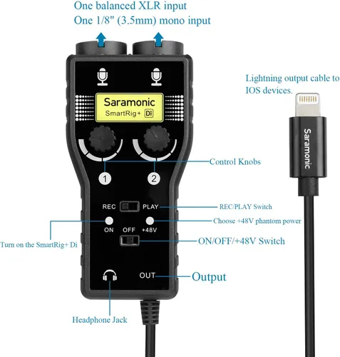 Vista 7 de Preamplificador de micrófono Lightning compatible con iPhone 11 X 8 7 6 Vlog, Saramonic 2 canales Lightning Mic XLR e interfaz de guitarra de 0.248