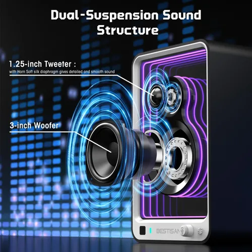 Vista 4 de BESTISAN 50W*2 Altavoces de estantería activos con efecto de luz dinámica, altavoces de graves de 3" para computadora con entrada ARC/Óptica/RCA/BT