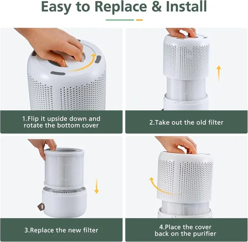 Vista 8 de Paquete de 2 filtros de repuesto HEPA P07 compatibles con purificador de aire FULMINARE PU-P07, repuesto de filtro HEPA 3 en 1