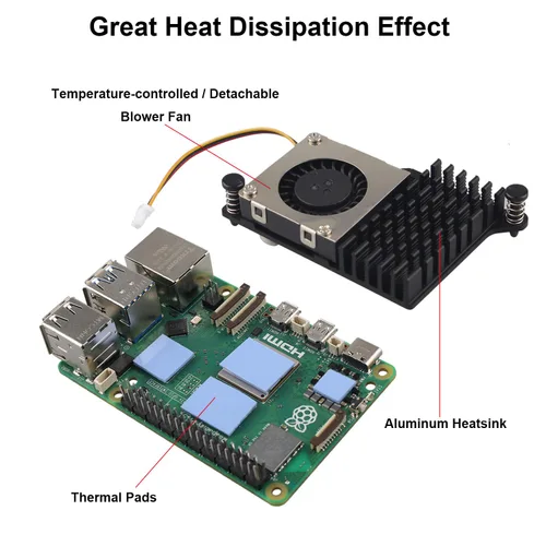 Vista 3 de ZDE ZP536 Enfriador activo para Raspberry Pi 5 disipador de calor de aluminio soplador controlado por temperatura PWM Ventilador de refrigeración