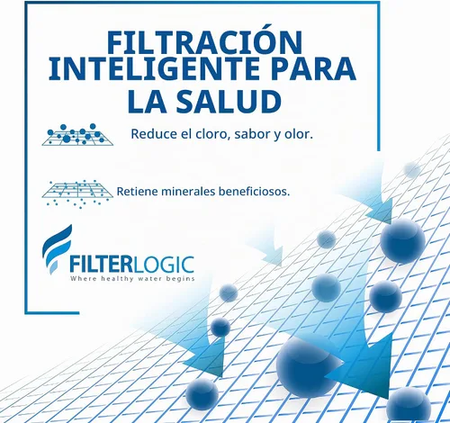 Vista 3 de Recambio FilterLogic MSWF para GE MSWF 101820A refrigerador de agua (Pack de 2)