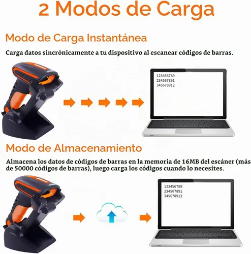 Vista 8 de Symcode Escáner de código de barras Bluetooth 2D QR con soporte de carga, industrial a prueba de polvo e impermeable 3 en 1 compatible con Bluetooth