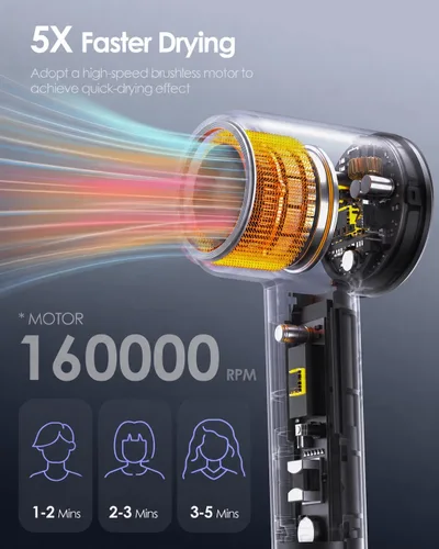 Vista 3 de Secador de pelo iónico, secador de secado rápido de 160,000 RPM con difusor