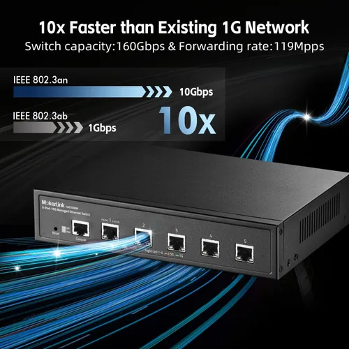 Vista 7 de MokerLink Interruptor Ethernet gestionado 10G de 5 puertos, 10G/5G/2.5G/1G auto-adaptativo, L3 Web/CLI gestionado, escritorio de metal Interruptor