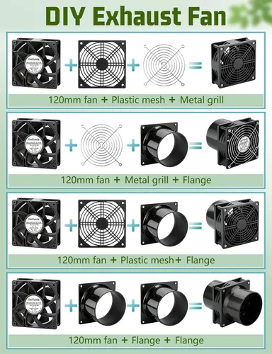 Vista 5 de Ventilador de escape de 4.724 in x 1.496 in 12 V con extractor