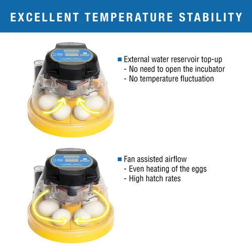 Vista 5 de Brinsea Mini II EX Connect App Controlled Egg Incubator with Automatic Humidity Control and Egg Turning for Hatching 7 Chicken, Quail, Other Eggs.