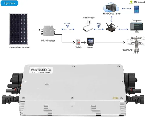 Vista 4 de Microinversor de lazo de rejilla solar de 700W, control WiFi móvil APP Monitoreo, salida de CA 120V para el sistema de energía solar casero