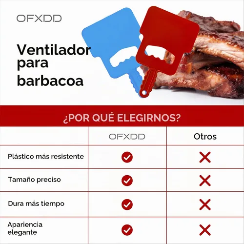 Vista 5 de Ventilador de mano para barbacoa, ventilador manual para parrilla, herramienta de soporte de plástico para llamas, ventilador de mano para barbacoa