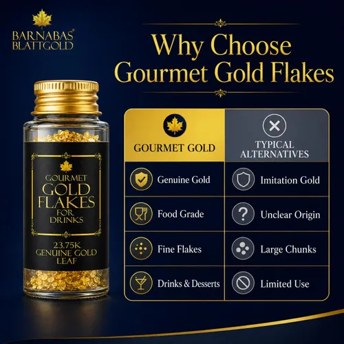 Vista 8 de Barnabas - Hojas de hojuelas de oro comestibles para alimentos (bebidas), 1 paquete