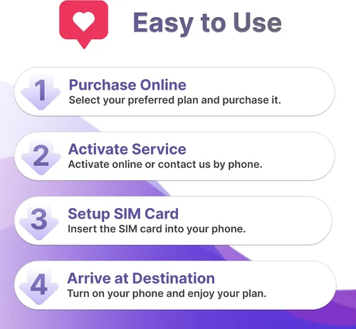 Vista 5 de Jethro Mobile Unlimited Talk, texto y datos de alta velocidad de 500 MB, plan prepago de 30 días, funciona con teléfonos celulares mayores, niños