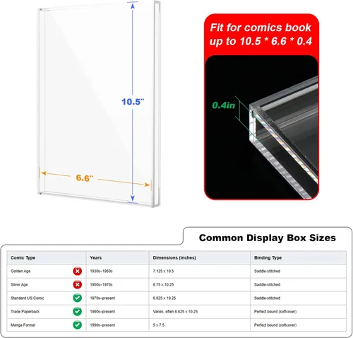 Vista 2 de Vitrina transparente para cómics, marco acrílico de cómics para montaje en pared, almacenamiento de cómics coleccionable, pantalla de protección UV