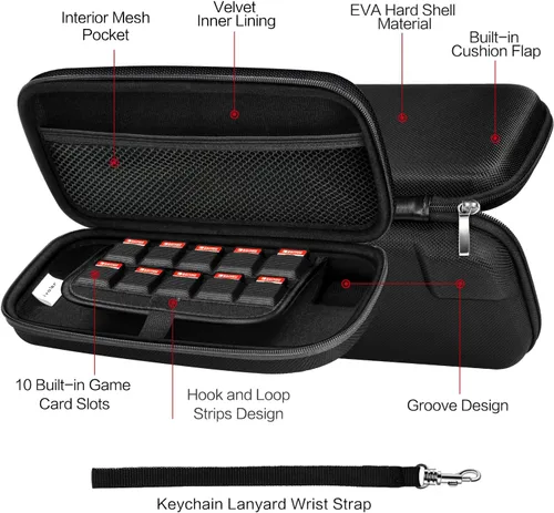 Vista 4 de ivoler Funda de transporte para Nintendo Switch y nuevo modelo Switch OLED 2021 bolsa rígida portátil de transporte para accesorios de Switch