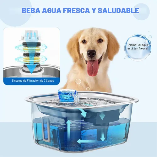 Vista 4 de Filtros de repuesto para fuente de perro Lesotc, filtro de agua, para fuente de acero inoxidable para perros grandes, filtración vertical
