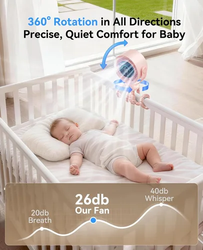 Vista 6 de Ventilador portátil para cochecito, rotación de 360°, 17 horas de Rosa
