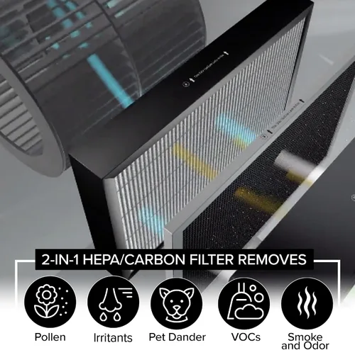 Vista 3 de Nuwave OxyPure - Paquete de 1 filtro de repuesto original HEPA/carbono, elimina irritantes, contaminantes y olores, producido y vendido por