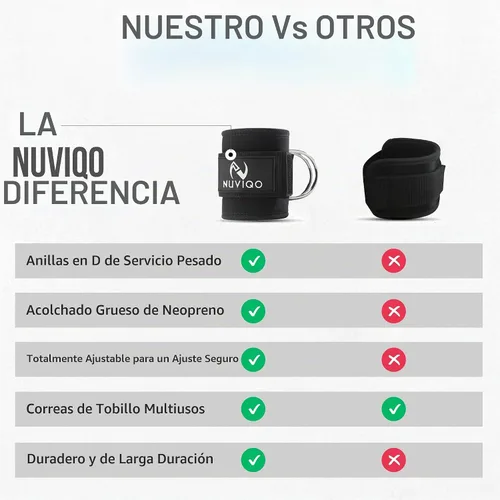 Vista 7 de Set de 9 accesorios para gimnasio con almohadilla para pesas con 2 correas de seguridad - 2 correas de tobillo para máquina de cable - 2 correas