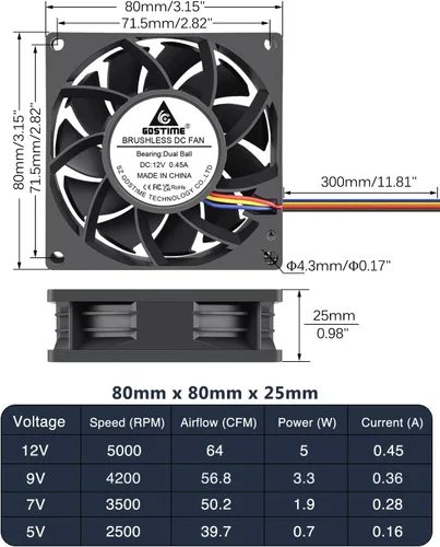 Vista 2 de GDSTIME Ventilador PWM de 3.150 in x 0.984 in de 4 pines, alta velocidad 12V 3.150x315.945 in de presión estática PC CPU Cooler Ventilador