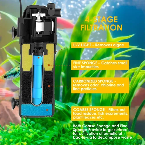Vista 3 de AquaMiracle Filtro de acuario para agua verde, filtros de tanque de peces U - V con temporizador (4/8/12/24 horas), filtro de peces de modo dual
