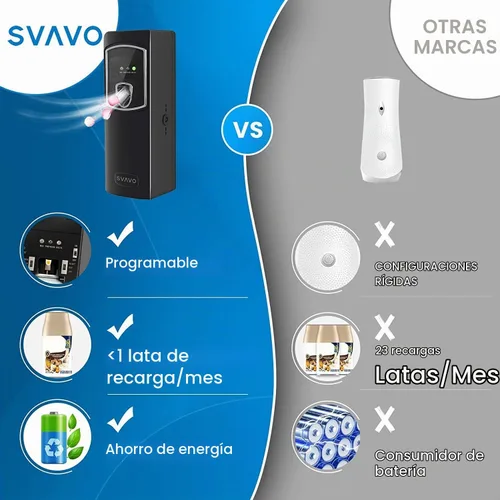 Vista 6 de SVAVO Dispensador automático de ambientador, montado en la pared/de pie, dispensador de aerosol automático programable para interiores, dormitorio
