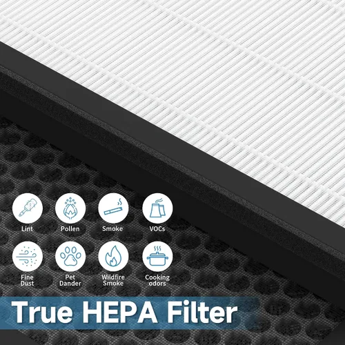 Vista 4 de Paquete de 2 filtros de repuesto HQKJ-180 compatibles con Tailulu HQKJ-180 purificador para filtro de habitación grande, humo, caspa de mascotas