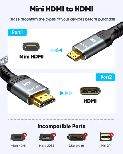 Vista 2 de Highwings - Cable mini HDMI a HDMI de 1 pie, alta velocidad 4K60Hz Gris