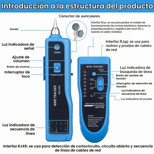 Vista 2 de Rastreador de Cables Probador de Cables de Red Ethernet RJ45 RJ11 - Rastreador de Tonos de Alambre CAT5 CAT6 Probador de Continuidad - Kit