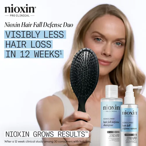 Vista 3 de Nioxin Kit de defensa de caída capilar Duo Sets Tratamiento capilar sin El poder de dos: champú para la caída del cabello y tratamiento intensivo