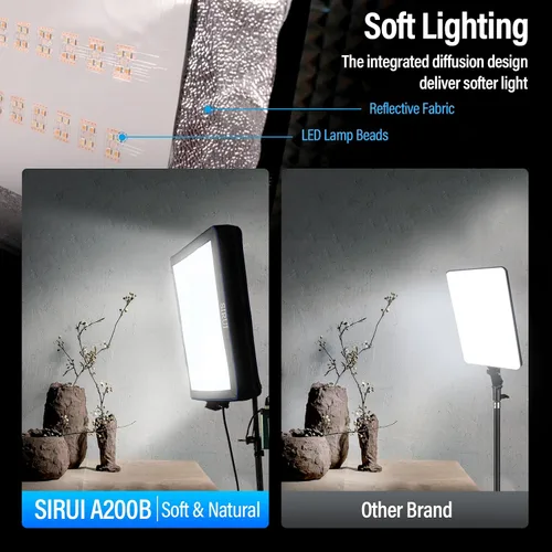 Vista 4 de Sirui Luz de video LED bicolor inflable automática de 200W, 2800K-8500K CRI 96 Panel de luz de estudio con control de aplicación para fotografía
