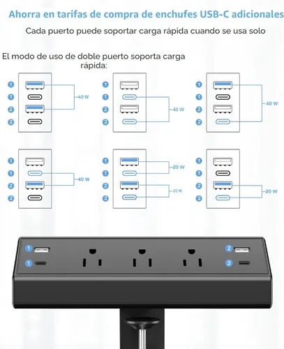 Vista 4 de Jgstkcity Regleta de alimentación con abrazadera de escritorio, estación de carga rápida total de 40 W, 2 puertos USB C PD de 20 W, protector