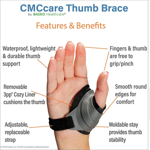 Vista 2 de CMCcare Thumb Brace - Comfortable, Effective Relief for CMC Joint Arthritis Pain, Left - Small