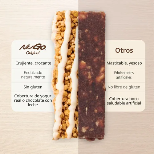 Vista 8 de NuGo Original, yogur de vainilla, barra de proteínas de 0.39 oz, sin gluten, 15