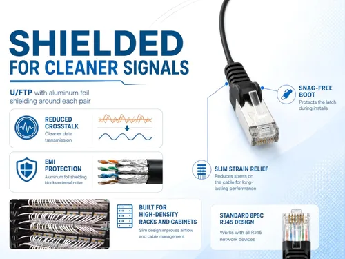 Vista 5 de Intellinet - Cable Ethernet Cat8.1 Slim U/FTP RJ45, paquete de 10 unidades Negro