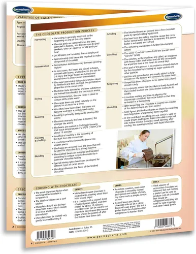 Vista 3 de Chocolate - Guía de referencia rápida de alimentos y bebidas por Permacharts