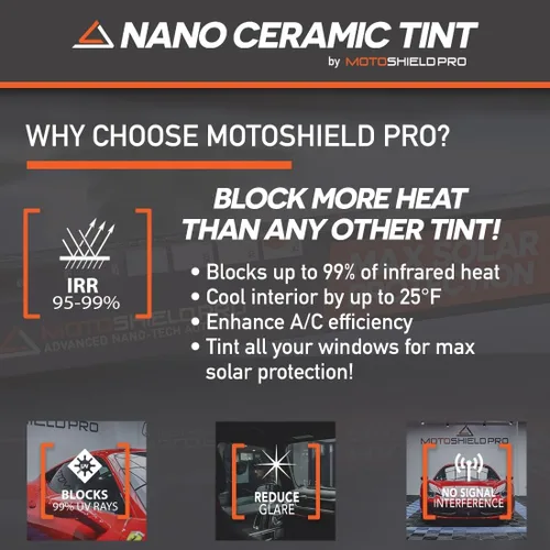 Vista 2 de MotoShield Pro – Tinte de cerámica de calidad superior, precortado, para todos los vehículos con control de calor superior, bloquea el 99% de rayos