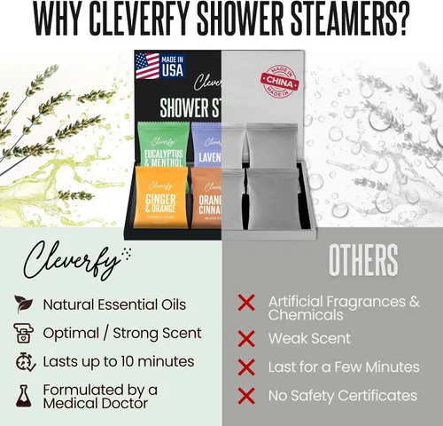 Vista 6 de Cleverfy Vaporizadores de ducha para aromaterapia, rellenos de cesta de Pascua para adolescentes y adultos, regalos de Pascua para mujeres
