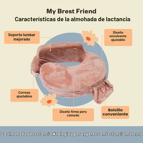 Vista 5 de My Brest Friend Super Deluxe Almohada de lactancia – Comodidad mejorada y almohada ergonómica para lactancia materna para el máximo apoyo para mamá