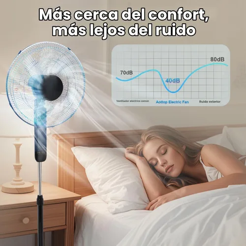 Vista 4 de Aottop Ventilador de pedestal de 16" con pantalla táctil y termómetro LED