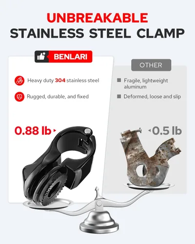 Vista 2 de Benlari Estriberas de Carretera, Estriberas Ajustables de Acero Inoxidable 304 de 1.25" Compatibles con Harley Touring Street Glide Softail Dyna