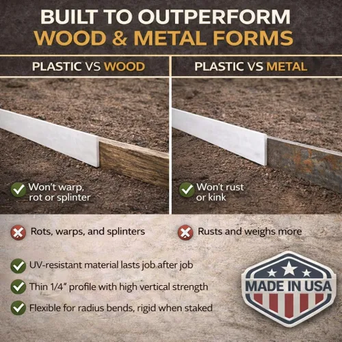 Vista 4 de Formas flexibles de plástico para hormigón plano y bordillos pequeño conjunto (cuatro piezas de 4 "x 8', 4" x 32' en total) de Walttools