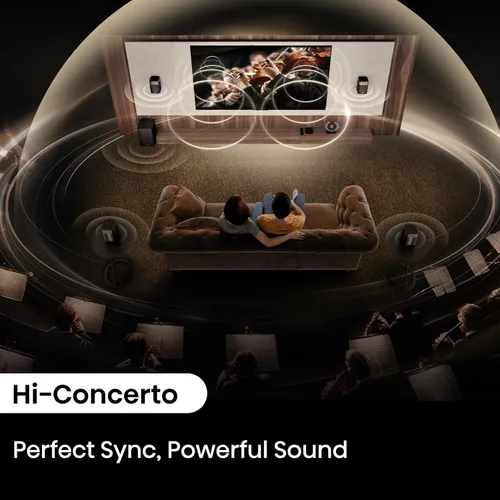 Vista 6 de Hisense HT Saturn - Barra de sonido de 4.1.2 canales con subwoofer inalámbrico, Dolby Atmos, DTS:X, Bluetooth 5.3, EzPlay, paso HDMI 4K, compatible